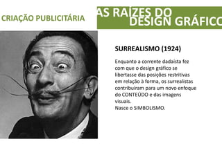 AS RAÍZES DOCRIAÇÃO PUBLICITÁRIA
DESIGN GRÁFICO
SURREALISMO (1924)
Enquanto a corrente dadaísta fez
com que o design gráfico se
libertasse das posições restritivas
em relação à forma, os surrealistas
contribuíram para um novo enfoque
do CONTEÚDO e das imagens
visuais.
Nasce o SIMBOLISMO.
 
