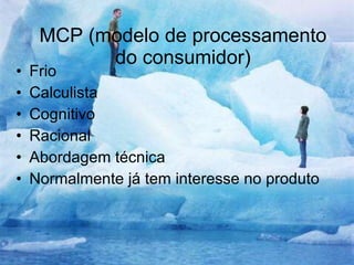 MCP (modelo de processamento do consumidor) Frio Calculista Cognitivo Racional Abordagem técnica Normalmente já tem interesse no produto 