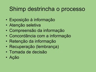 Shimp destrincha o processo  Exposição à informação Atenção seletiva Compreensão da informação Concordância com a informação Retenção da informação Recuperação (lembrança) Tomada de decisão Ação 