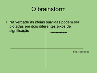 O brainstorm Na verdade as idéias surgidas podem ser plotadas em dois diferentes eixos de significação Paradigma - similaridade Sintagma - contiguidade 
