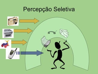 Percepção Seletiva 