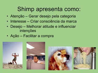 Shimp apresenta como: Atenção – Gerar desejo pela categoria Interesse – Criar consciência da marca Desejo – Melhorar atitude e influenciar    intenções Ação – Facilitar a compra 