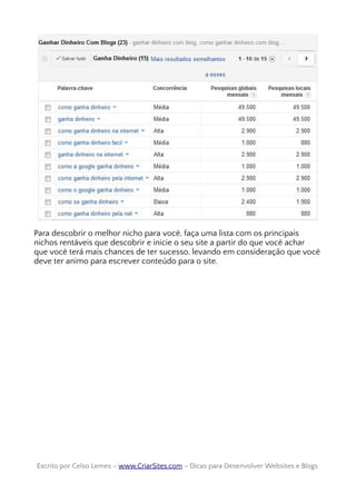 Para descobrir o melhor nicho para você, faça uma lista com os principais
nichos rentáveis que descobrir e inicie o seu site a partir do que você achar
que você terá mais chances de ter sucesso, levando em consideração que você
deve ter animo para escrever conteúdo para o site.
Escrito por Celso Lemes –Escrito por Celso Lemes – www.CriarSites.comwww.CriarSites.com – Dicas para Desenvolver Websites e Blogs– Dicas para Desenvolver Websites e Blogs
 