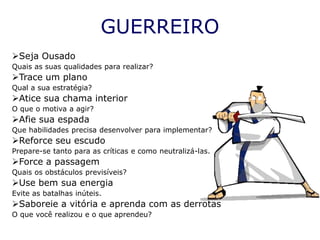 GUERREIRO
Seja Ousado
Quais as suas qualidades para realizar?
Trace um plano
Qual a sua estratégia?
Atice sua chama interior
O que o motiva a agir?
Afie sua espada
Que habilidades precisa desenvolver para implementar?
Reforce seu escudo
Prepare-se tanto para as críticas e como neutralizá-las.
Force a passagem
Quais os obstáculos previsíveis?
Use bem sua energia
Evite as batalhas inúteis.
Saboreie a vitória e aprenda com as derrotas
O que você realizou e o que aprendeu?
 