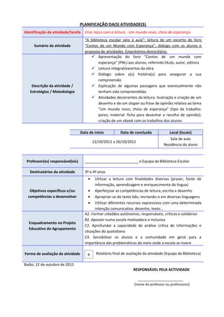 PLANIFICAÇÃO DA(S) ATIVIDADE(S)
Identificação da atividade/tarefa   Criar laços com a leitura - Um mundo novo, cheio de esperança
                                    “A biblioteca escolar veio à aula”: leitura de um excerto do livro
     Sumário da atividade           “Contos de um Mundo com Esperança”; diálogo com os alunos e
                                    proposta de atividades. Empréstimo domiciliário.
                                        Apresentação do livro “Contos de um mundo com
                                            esperança” (PNL) aos alunos, referindo título, autor, editora
                                        Leitura integral/excertos da obra
                                        Diálogo sobre a(s) história(s) para assegurar a sua
                                            compreensão
    Descrição da atividade /            Explicação de algumas passagens que eventualmente não
   Estratégias / Metodologia                tenham sido compreendidas
                                        Atividades decorrentes da leitura: ilustração e criação de um
                                            desenho e de um slogan ou frase de opinião relativa ao tema
                                            “Um mundo novo, cheio de esperança” (tipo de trabalho:
                                            pares; material: ficha para desenhar e recolha de opinião);
                                            criação de um ebook com os trabalhos dos alunos

                                  Data de início          Data de conclusão             Local (locais)
                                                                                         Sala de aula
                                          12/10/2011 a 26/10/2011
                                                                                     Residência do aluno



 Professor(es) responsável(eis)     __________________________ e Equipa da Biblioteca Escolar

   Destinatários da atividade       3º e 4º anos
                                      •   Utilizar a leitura com finalidades diversas (prazer, fonte de
                                          informação, aprendizagem e enriquecimento da língua)
   Objetivos específicos e/ou          • Aperfeiçoar as competências de leitura, escrita e desenho
  competências a desenvolver           • Apropriar-se do texto lido, recriando-o em diversas linguagens
                                       • Utilizar diferentes recursos expressivos com uma determinada
                                          intenção comunicativa: desenho, texto…
                                    A2. Formar cidadãos autónomos, responsáveis, críticos e solidários
                                    B2. Apostar numa escola motivadora e inclusiva
  Enquadramento no Projeto
                                    C2. Aprofundar a capacidade de análise crítica de informações e
  Educativo do Agrupamento
                                    situações do quotidiano
                                    C4. Sensibilizar os alunos e a comunidade em geral para a
                                    importância das problemáticas do meio onde a escola se insere

Forma de avaliação da atividade       X     Relatório final de avaliação da atividade (Equipa da Biblioteca)

Baião, 12 de outubro de 2011
                                                                  RESPONSÁVEL PELA ACTIVIDADE

                                                                     ______________________
                                                                   (nome do professor ou professores)
 