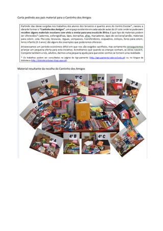 Carta pedindo aos pais material para o Cantinho dos Amigos




Material resultante da recolha do Cantinho dos Amigos
 