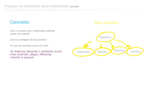 Criar layout para site de forma profissional