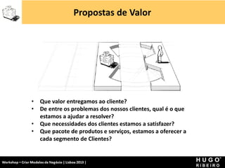Propostas de Valor




                 •    Que valor entregamos ao cliente?
                 •    De entre os problemas dos nossos clientes, qual é o que
                      estamos a ajudar a resolver?
                 •    Que necessidades dos clientes estamos a satisfazer?
                 •    Que pacote de produtos e serviços, estamos a oferecer a
                      cada segmento de Clientes?


Workshop - Criar Modelos de Negócio - XPTO Consulting
Hugo Ribeiro - Dez 2012
 