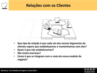 Relações com os Clientes




                 •    Que tipo de relação é que cada um dos nossos Segmentos de
                      clientes espera que estabeleçamos e mantenhamos com eles?
                 •    Quais é que nós estabelecemos?
                 •    São muito onerosas?
                 •    Como é que se integram com o resto do nosso modelo de
                      negócio?


Workshop - Criar Modelos de Negócio - XPTO Consulting
Hugo Ribeiro - Dez 2012
 