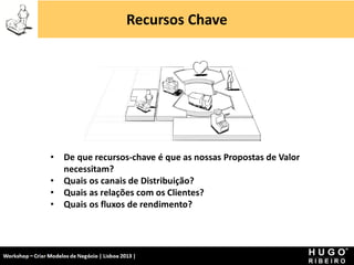 Recursos Chave




                 •    De que recursos-chave é que as nossas Propostas de Valor
                      necessitam?
                 •    Quais os canais de Distribuição?
                 •    Quais as relações com os Clientes?
                 •    Quais os fluxos de rendimento?



Workshop - Criar Modelos de Negócio - XPTO Consulting
Hugo Ribeiro - Dez 2012
 