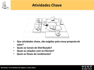 Atividades Chave




                 •    Que atividades chave, são exigidas pela nossa proposta de
                      valor?
                 •    Quais os Canais de Distribuição?
                 •    Quais as relações com os Clientes?
                 •    Quais os fluxos de rendimento?



Workshop - Criar Modelos de Negócio - XPTO Consulting
Hugo Ribeiro - Dez 2012
 