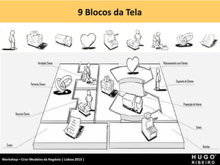 9 Blocos da Tela




Workshop - Criar Modelos de Negócio - XPTO Consulting
Hugo Ribeiro - Dez 2012
 