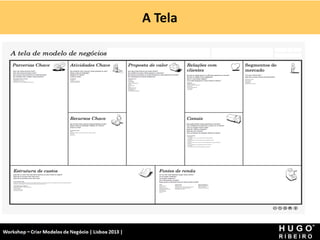 A Tela




Workshop - Criar Modelos de Negócio - XPTO Consulting
Hugo Ribeiro - Dez 2012
 