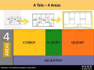 A Tela – 4 Areas




Workshop - Criar Modelos de Negócio - XPTO Consulting
Hugo Ribeiro - Dez 2012
 