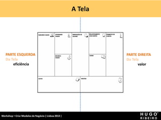 A Tela




   PARTE ESQUERDA                                                PARTE DIREITA
   Da Tela                                                       Da Tela
       eficiência                                                       valor




Workshop - Criar Modelos de Negócio - XPTO Consulting
Hugo Ribeiro - Dez 2012
 