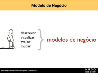 Modelo de Negócio




Workshop - Criar Modelos de Negócio - XPTO Consulting
Hugo Ribeiro - Dez 2012
 