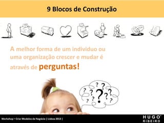 9 Blocos de Construção




      A melhor forma de um individuo ou
      uma organização crescer e mudar é
      através de perguntas!




Workshop - Criar Modelos de Negócio - XPTO Consulting
Hugo Ribeiro - Dez 2012
 