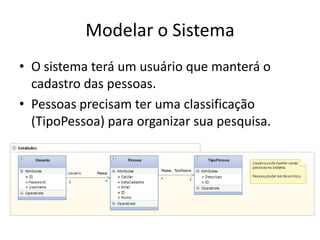 Modelar o Sistema
• O sistema terá um usuário que manterá o
  cadastro das pessoas.
• Pessoas precisam ter uma classificação
  (TipoPessoa) para organizar sua pesquisa.
 