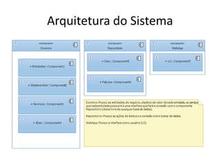 Arquitetura do Sistema
 