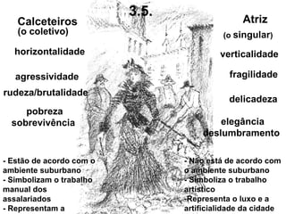 3.5.
   Calceteiros                                  Atriz
   (o coletivo)                            (o singular)

  horizontalidade                         verticalidade

   agressividade                            fragilidade
rudeza/brutalidade
                                            delicadeza
     pobreza
  sobrevivência                          elegância
                                     deslumbramento

- Estão de acordo com o          - Não está de acordo com
ambiente suburbano               o ambiente suburbano
- Simbolizam o trabalho          - Simboliza o trabalho
manual dos                       artístico
assalariados                     -Representa o luxo e a
- Representam a                  artificialidade da cidade
 