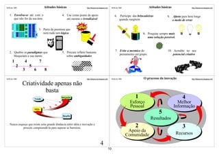 ©VSLins 1995                    Atitudes básicas                  http://SergioLins.blogspot.com        ©VSLins 1995                  Atitudes básicas               http://SergioLins.blogspot.com



   1. Envolva-se até com o                    4. Use como ponto de apoio                                   6. Participe das brincadeiras           9. Afaste para bem longe
      que não for da sua área                    até mesmo o irrealizável                                     quando surgirem                         o medo de errar

                           3. Parta da premissa que
                              nem tudo tem lógica                                                                               8. Pesquise sempre mais
                                                                                                                                   uma solução possível.



                                                                                                            7. Evite a mesmice do                  10. Acredite no seu
   2. Quebre os paradigmas que                5. Procure refletir bastante
                                                                                                               pensamento em grupo.                    potencial criativo
      bloqueiam a sua mente                      sobre ambiguidades
      1        4           7
          2        5
               3       6        8

©VSLins 1995                                                      http://SergioLins.blogspot.com        ©VSLins 1995            O processo da inovação               http://SergioLins.blogspot.com


               Criatividade apenas não
                        basta
                       Venda
                                             Inovação                                                                      1                                  4
                                                                                                                        Esforço                            Melhor
                                                                                                                        Pessoal                          Informação
                       Idéia
                                                                                                                                             5
                                              Desafio
                                                                                                                                       Resultados
   Nunca esqueça que existe uma grande distância entre idéia e inovação e
             procure compreendê-la para superar as barreiras.                                                              2                                  3
                                                                                                                        Apoio da
                                                                                                                       Comunidade                          Recursos

                                                                                     4
                                                                                                   10
 