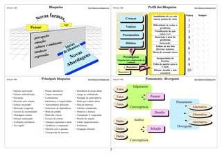 ©VSLins 1995                             Bloqueios                              http://SergioLins.blogspot.com       ©VSLins 1995                        Perfil dos Bloqueios                        http://SergioLins.blogspot.com




                                    ovas forma                                                                                                               Inabilidade de ver sob         Nunca         Sempre
                                   N                                                                                                 Crenças                 outros pontos de vista
                                                                                                                                                                                              1




                                                      s
                                                        Agir                                                                                                Dificuldade de isolar o
                         Pensar                                                                                                      Valores                       problema
                                                                                                                                                                                              2
                                                                                                                                                             Visualização do que              3
                                                                                                                                Preconceitos                      espera ver
                                     ção
                             percep                                                                                                                          Restrição à área do
                                                                                                                                                                   problema
                                                                                                                                                                                              4
                                    o
                             emoçã       biente                                                                                      Hábitos                      Saturação                   5
                                   a e am              ias s
                             cultur              Idéhante                                                                                                     Falhas no uso dos
                                                                                                                                                              diversos sensores               6
                                    to               l
                             intelec            B ri         s                                                                                              Medo de assumir riscos

                             expressão                 N ova gens                                                                   Paradigmas
                                                                                                                                                                                              7
                                                                 a                                                                                              Incapacidade de
                                                                                                                                                                                              8
                                                              ord
                                                                                                                          Esquema para compreensão da               Incubar
                                                            Ab
                                                                                                                                   realidade

                                                                                                                                     Bloqueadores
                                                                                                                                                             Falta de apetite para o
                                                                                                                                                                     CAOS
                                                                                                                                                                                              9
                                                                                                                           Disparadores
                                                                                                                                                             Dilema desafio x zelo           10
                                                                                                                                                                    excessivo

©VSLins 1995                        Principais bloqueios                        http://SergioLins.blogspot.com       ©VSLins 1995                       Pensamento divergente                        http://SergioLins.blogspot.com



                                                                                                                                            Julgamento
        Sucesso equivocado            Poucas alternativas           Resistência às novas idéias
                                                                                                                         Fatos
        Esforço indisciplinado        Torpor emocional              Apego ao estabelecido
        Presunção                     Conformismo                   Sensação de ambivalência                             Fatos                             Parecer
        Obsessão pela solução         Intolerância a complexidade   Medo que roubem idéias                                                                                         Pensamento
        Esforço incessante            Autoconfiança deficiente      Falta de interesse                                   Fatos
        Motivação exagerada           Sentimento de dependência     Adesões complicadas                                                   Convergência                                              Alternativa
        Excesso de racionalidade      Medo da solidão               Despreso a fantasia                                                                       Desafio
        Abordagem comum               Medo das críticas             Competição X cooperação                                                                                                         Alternativa
        Enfoque inadequado            Excesso de críticas           Pressão do urgente
                                                                                                                        Dados                Análise
        Avaliações prematuras         Ameaça à segurança e status   Canais organizacionais                                                                                                          Alternativa
        Tiro rápido                   Tendência a comparação        Isolamento                                                                                                         Divergente
                                      Vínculos com o passado        Ocupação eficiente                                  Dados                              Solução
                                      Transgressão de domínio
                                                                                                                        Dados
                                                                                                                                          Convergência

                                                                                                                 7
 