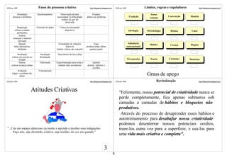 ©VSLins 1995                    Fases do processo criativo                           http://SergioLins.blogspot.com       ©VSLins 1995                  Limites, regras e reguladores            http://SergioLins.blogspot.com


          Orientação           Questionamento        Observação de uma                  Preparar                                                            Senso
      destacar o problema                         necessidade ou dificuldade      defina seu problema                                     Tradição                       Convenção      Modelo
                                                                                                                                                           comum
                                                      Análise do que foi
                                                          observado

           Preparação          Acúmulo de dados      Coleta da informação
         coletar os dados                                 disponível                                                                      Ideologia      Metodologia      Rotina         Valor
           pertinentes
             Análise
       esmiuçar o material
            relevante
             Ideação                               Formulação de soluções                Fogo                                             Sabedoria
                                                                                                                                                           Hábito         Crença        Dogma
        bolar alternativas                                  objetivas             produza tantas idéias                                  convencional
            alinhadas                             Análise críticas das soluções      quantas puder

            Incubação              Incubação       Nascimento da nova idéia
      relaxar em convite ao       Iluminação
             "insight"                                                                                                                   Preconceito        Teoria       Costumes       Doutrina
              Síntese             Elaboração      Experimentação para testar a          Apontar
     colocar as peças juntas                       solução mais promissora         peneire, sintetize e
                                                                                        escolha
            Avaliação            Comunicação
      julgar o resultado das
              idéias
                                                                                                                                                         Graus de apego
©VSLins 1995                                                                         http://SergioLins.blogspot.com       ©VSLins 1995                           Revitalização                   http://SergioLins.blogspot.com




                          Atitudes Criativas                                                                                 "Felizmente, nosso potencial de criatividade nunca se
                                                                                                                             perde completamente, fica apenas submerso sob
                                                                                                                             camadas e camadas de hábitos e bloqueios não
                                                                                                                             produtivos.
                                                                                                                              Através do processo de desaprender esses hábitos e
                                                                                                                             autotreinamento para desabafar nossa criatividade
                                                                                                                             podemos desenterrar nossos potenciais ocultos,
"...Crie um espaço silencioso na mente e aprenda a incubar suas indagações.                                                  traze-los outra vez para a superfície, e usa-los para
     Faça arte, seja divertido, criativo; seja insólito, de vez em quando."
                                                                                                                             uma vida mais criativa e completa".


                                                                                                        3
                                                                                                                      9
 