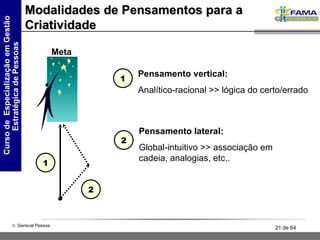 Modalidades de Pensamentos para a Criatividade Meta 1 Pensamento vertical: Analítico-racional >> lógica do certo/errado 1 2 2 Pensamento lateral: Global-intuitivo >> associação em cadeia, analogias, etc.. 