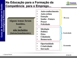 Na Educação para a Formação da Competência  para o Emprego... Auto-conhecimento Auto-estima Emoção Sonho - Futuro Prazer Felicidade Alguns temas foram  banidos, ou  não incluídos   (intencionalmente). Pessoa Sociedade Ideologia Política Ética Cidadania Democracia  Oportunidade Criatividade Inovação Economia 