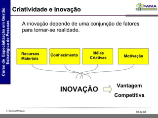 Criatividade e Inovação A inovação depende de uma conjunção de fatores para tornar-se realidade. INOVAÇÃO Recursos Materiais Conhecimento Idéias Criativas Motivação Vantagem Competitiva 
