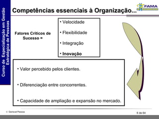 Competências essenciais à Organização... Velocidade Flexibilidade Integração Inovação Fatores Críticos de Sucesso = Valor percebido pelos clientes. Diferenciação entre concorrentes. Capacidade de ampliação e expansão no mercado. 