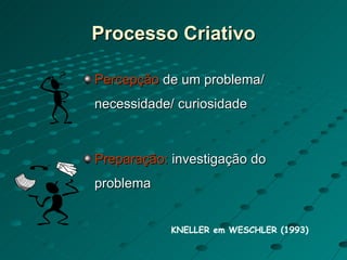 Processo Criativo Percepção  de um problema/ necessidade/ curiosidade Preparação:  investigação do problema KNELLER em WESCHLER (1993) 