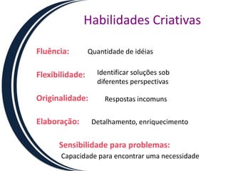 Verificação: crítica sobre a idéiaHabilidades CriativasFluência: Flexibilidade:Originalidade:Elaboração:		Sensibilidade para problemas:Quantidade de idéiasIdentificar soluções sob diferentes perspectivasRespostas incomuns Detalhamento, enriquecimentoCapacidade para encontrar uma necessidade