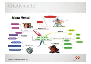 Cria%vidade	
  

        Mapa Mental




Copyright © Prof. Alexandre Rodriguez 2012
 