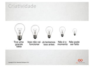 Cria%vidade	
  




           Tive uma                    Isso não vai Já tentamos Não é o Não pode
            grande                       funcionar   isso antes momento ser feito
              idéia




Copyright © Prof. Alexandre Rodriguez 2012
 