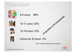 Cria%vidade	
  

                                 4-5 anos    98%


                                 10-11 anos 30%

                                 15-16 anos 12%


                                 Acima de 30 anos 2%
                                              Fonte: Creative Education Foundation


Copyright © Prof. Alexandre Rodriguez 2012
 