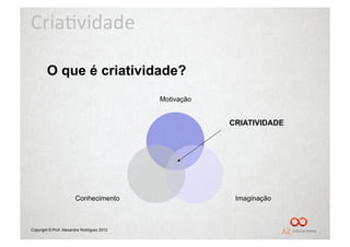 Cria%vidade	
  

        O que é criatividade?
                                             Motivação


                                                         CRIATIVIDADE




                        Conhecimento                      Imaginação



Copyright © Prof. Alexandre Rodriguez 2012
 