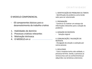 CRIATIVIDADE

                                         1. IDENTIFICAÇÃO DO PROBLEMA OU TAREFA
                                         - Identificação do problema como tendo
O MODELO COMPONENCIAL                    valor para ser solucionado

                                         2. PREPARAÇÃO
- 03 componentes básicos para o          - Construir ou reativar um estoque de
  desenvolvimento do trabalho criativo   informações relevantes para a solução do
                                         problema
1.   Habilidades de domínio              3. GERAÇÃO DE RESPOSTA
2.   Processos criativos relevantes      - Solução original
3.   Motivação intrínseca
4.   O MODELO em si                      4. COMUNICAÇÃO / VALIDAÇÃO DA
                                         RESPOSTA
                                         - Divulgação da solução e avaliação por
                                         outras pessoas

                                         5. RESULTADO
                                         - Caso a resposta tenha sido validada, o
                                         processo termina. Senão, o processo se
                                         reinicia (mas com os conhecimentos já
                                         adquiridos nas tentativas anteriores).
 