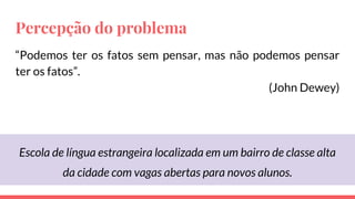 Percepção do problema
“Podemos ter os fatos sem pensar, mas não podemos pensar
ter os fatos”.
(John Dewey)
Escola de língua estrangeira localizada em um bairro de classe alta
da cidade com vagas abertas para novos alunos.
 