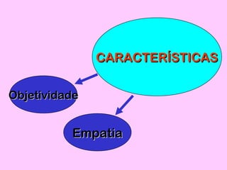 CARACTERÍSTICASCARACTERÍSTICAS
ObjetividadeObjetividade
EmpatiaEmpatia
 