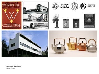 Deutscher Werkbund
1907-1938
 