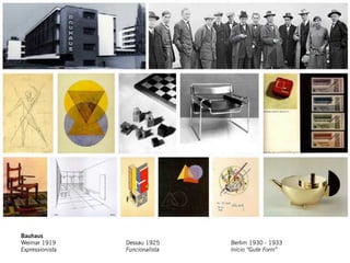 Bauhaus
Weimar 1919      Dessau 1925     Berlim 1930 - 1933
Expressionista   Funcionalista   Inicio “Gute Form”
 
