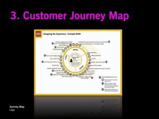 3. Customer Journey Map




Journey Map
Lego
 
