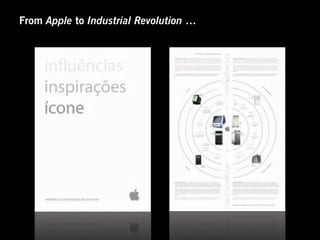 From Apple to Industrial Revolution …
 