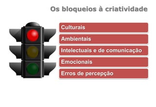 Os bloqueios à criatividade
Culturais
Ambientais
Intelectuais e de comunicação
Emocionais
Erros de percepção
 