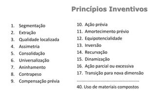 Princípios Inventivos
1. Segmentação
2. Extração
3. Qualidade localizada
4. Assimetria
5. Consolidação
6. Universalização
7. Aninhamento
8. Contrapeso
9. Compensação prévia
10. Ação prévia
11. Amortecimento prévio
12. Equipotencialidade
13. Inversão
14. Recurvação
15. Dinamização
16. Ação parcial ou excessiva
17. Transição para nova dimensão
....................................................
40. Uso de materiais compostos
 