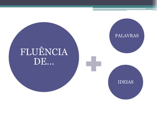 Traços da Personalidade criativa Ser optimista quanto ao futuro;