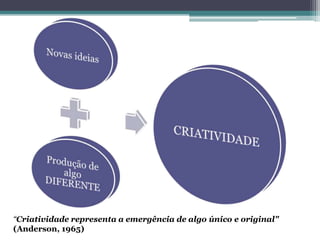 O QUE É A CRIATIVIDADE?