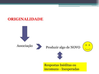 TRAÇOS TÍPICOS DE UMA PERSONALIDADE CRIATIVA