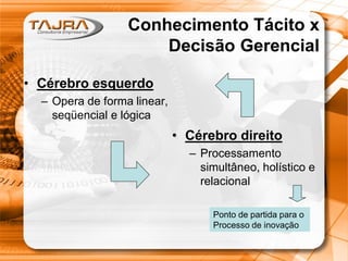 Sanmya F. Tajra
Conhecimento Tácito x
Decisão Gerencial
• Cérebro esquerdo
– Opera de forma linear,
seqüencial e lógica
• Cérebro direito
– Processamento
simultâneo, holístico e
relacional
Ponto de partida para o
Processo de inovação
Conhecimento Tácito x
Decisão Gerencial
• Cérebro esquerdo
– Opera de forma linear,
seqüencial e lógica
• Cérebro direito
– Processamento
simultâneo, holístico e
relacional
Ponto de partida para o
Processo de inovação
 